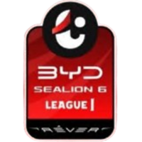 Thai League 1 (Hilux Revo Thai League)