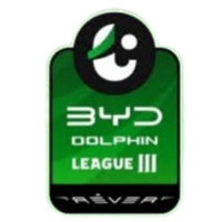 Thai League 3 (Pui Rung Arun League)