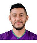 Cristian Alexander Jimenez Martinez