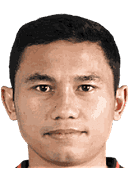 Ricky Fajrin Saputra