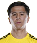 Sunnatilla Abdullazhonov