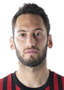 Calhanoglu H.