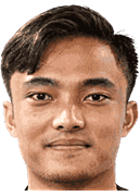 Ernando Ari Sutaryadi