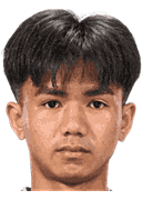 Thanakrit Chotmuangpak