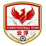 Yunfu Team