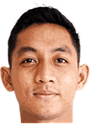 Muhammad Reza Pratama