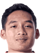 Kadek Agung Widnyana Putra