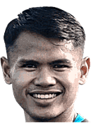 Muhammad Dimas Drajad