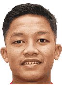 Rio Fahmi