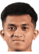 Damianus Adiman Putra