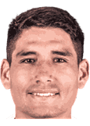 Irven Beybe Avila Acero